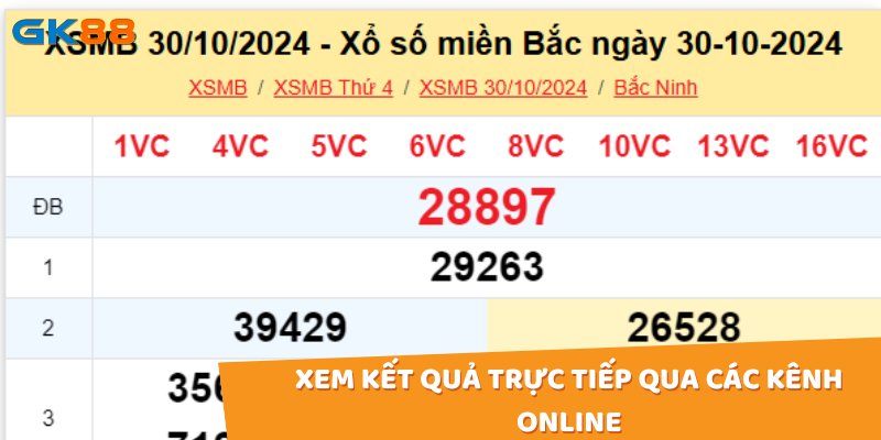 Hãy xem kết quả xổ số miền bắc trực tiếp qua các kênh online