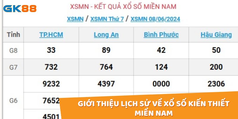 Xổ số kiến thiết miền Nam đã trở thành một đã trở thành một hoạt động quen thuộc của người dân