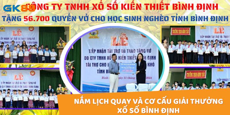 Nắm lịch quay và cơ cấu giải thưởng xổ số Bình Định là điều cơ bản thiết yếu trước khi chơi